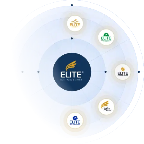 Logos das empresas do ecossistema Elite em órbita ao redor do logo central